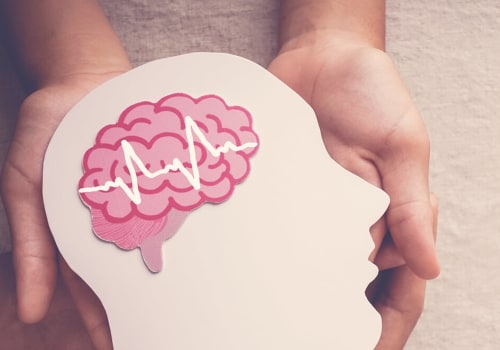 Can dialectical behavior therapy (dbt) help treat post traumatic stress disorder?